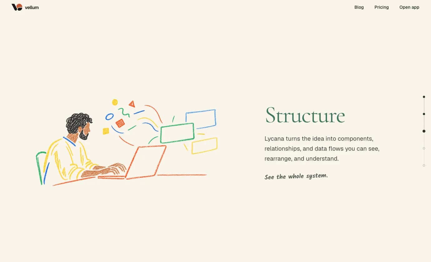 Lycana's site: an illustrated person arranging boxes and arrows beside the heading Structure.